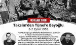 ​Avlaremoz Yazarlarıyla Beyoğlu’nda 6-7 Eylül’ün İzinde